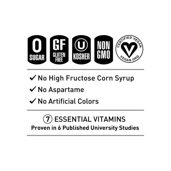 CELSIUS Assorted Flavors Official - Image 2