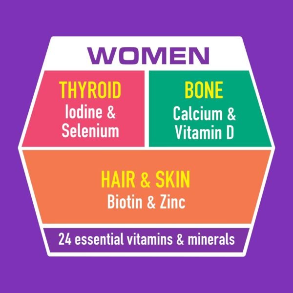 BOOST Women Balanced Nutritional Drink, - Image 6