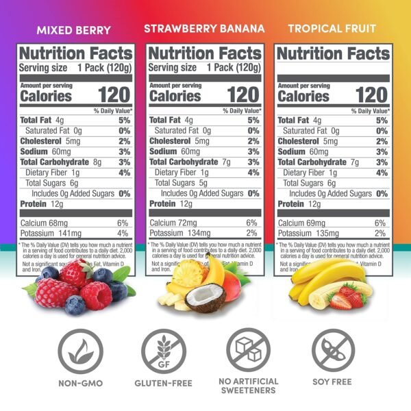 Designer Wellness Protein Smoothie, Real - Image 6