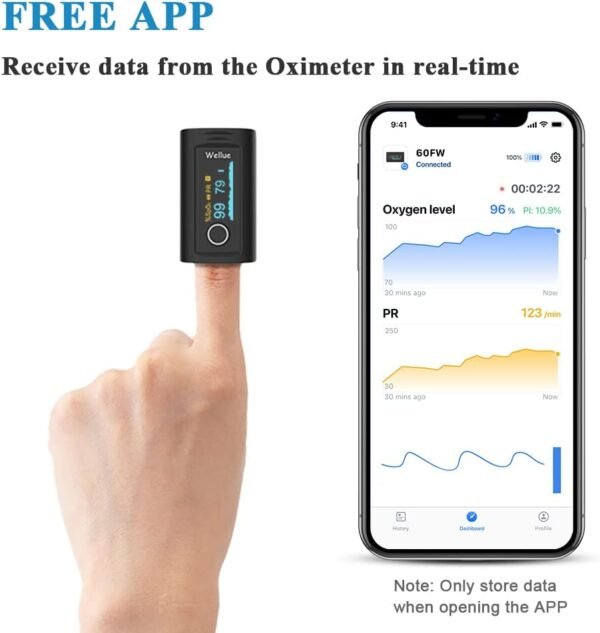 Wellue Bluetooth Pulse Oximeter - Image 4