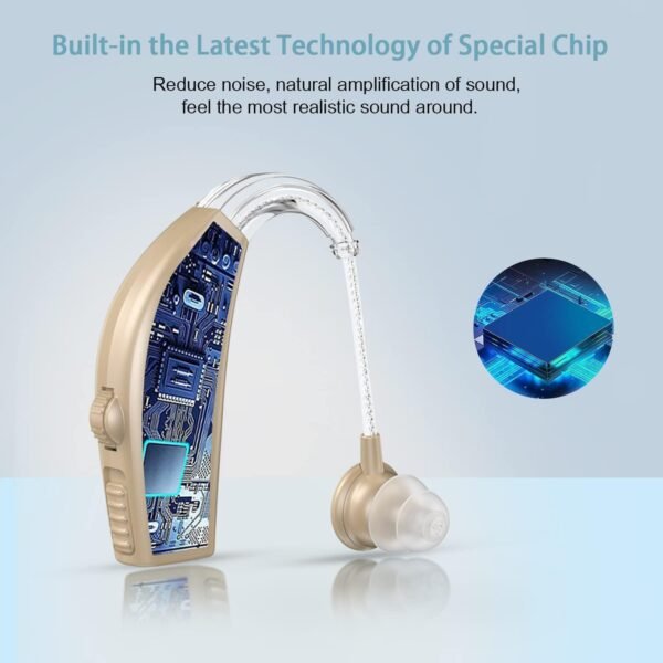 Hearing Aids Hearing Amplifiers for - Image 2
