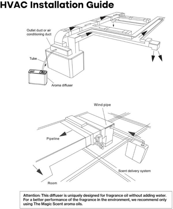 Diffuser - Air Machine for Home & - Image 9
