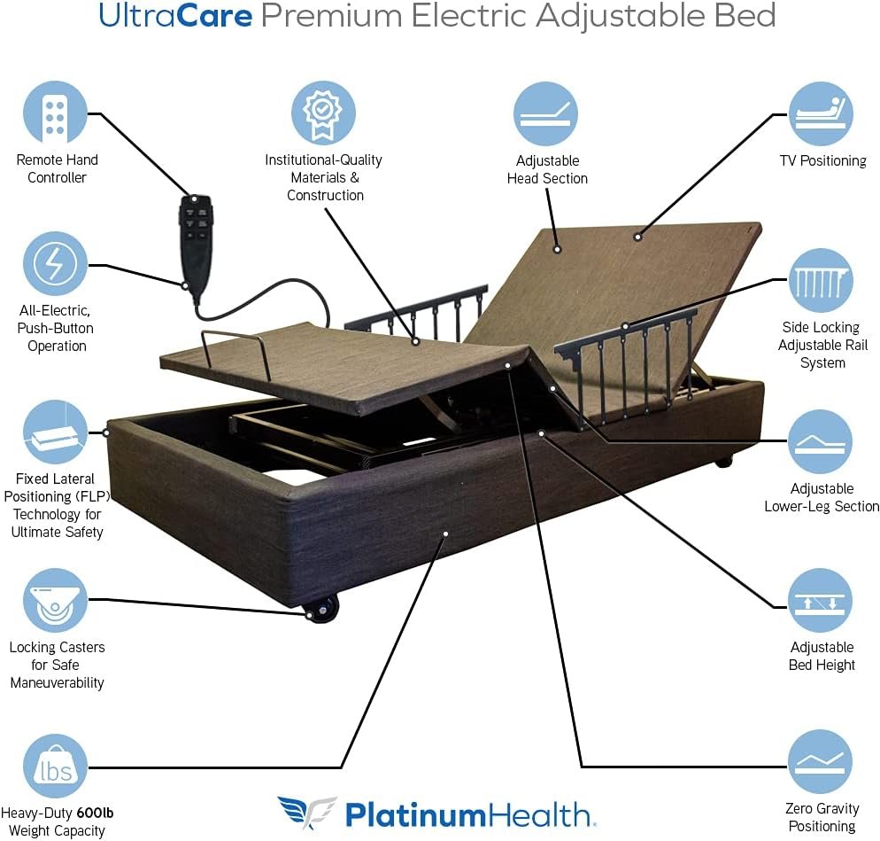 Platinum Health Elevate Electric - Image 2