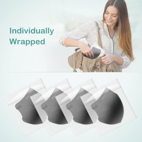 Adjustable KN95 Masks, 5-Layer - Image 2