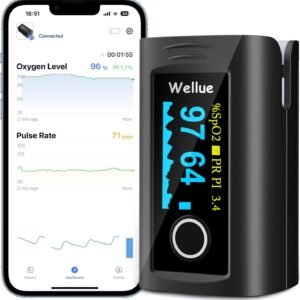 Bluetooth finger oximeters for data tracking