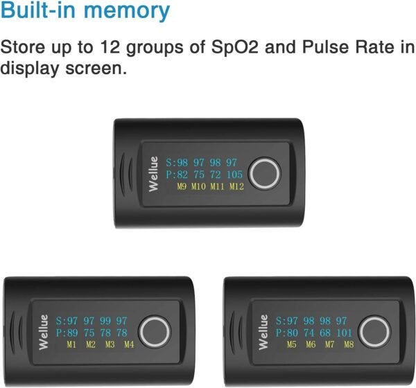 Wellue Fingertip Pulse Oximeter, Blood - Image 3