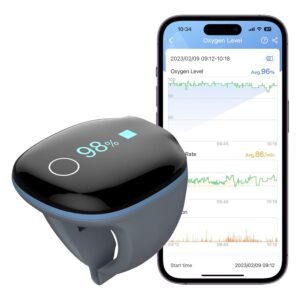 Wrist-mounted pulse oximeters for convenience