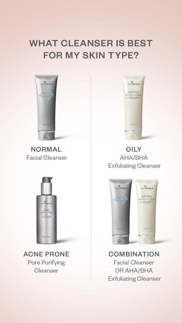 SkinMedica AHA/BHA Exfoliating Cleanser - Image 9