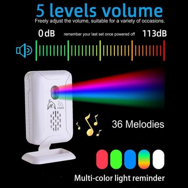 Upgrade Professional Bed Sensor Alarm - Image 5