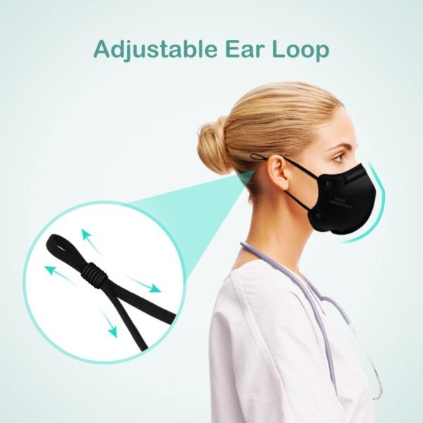 Adjustable KN95 Masks, 5-Layer - Image 5
