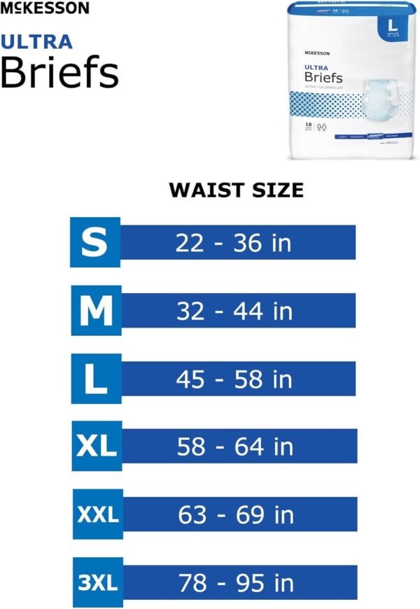 McKesson Ultra Briefs, Incontinence, - Image 6