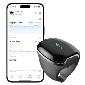 Wrist oximeters with large display for better visibility