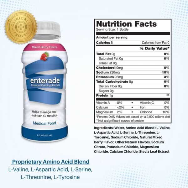 enterade AO Mixed Berry, 12 Pack, - Image 3