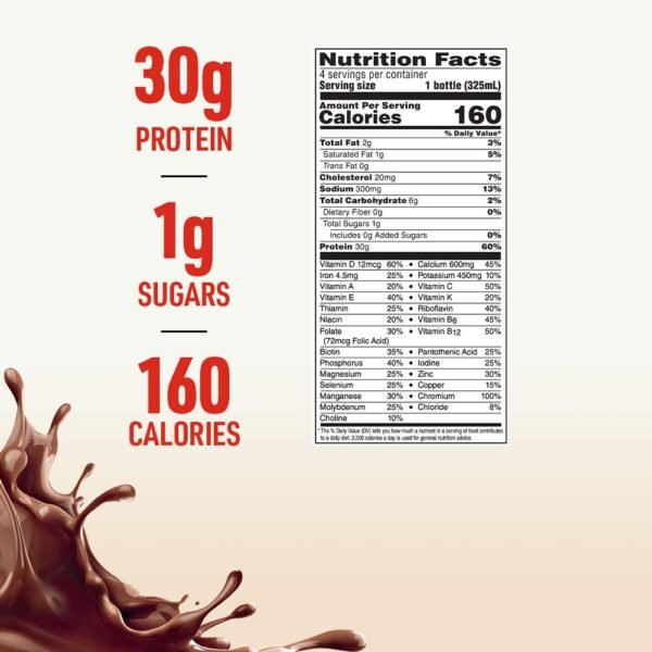 BOOST Glucose Control Max 30g Protein - Image 2