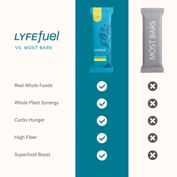 Meal Replacement Bar by LyfeFuel - Vegan - Image 8