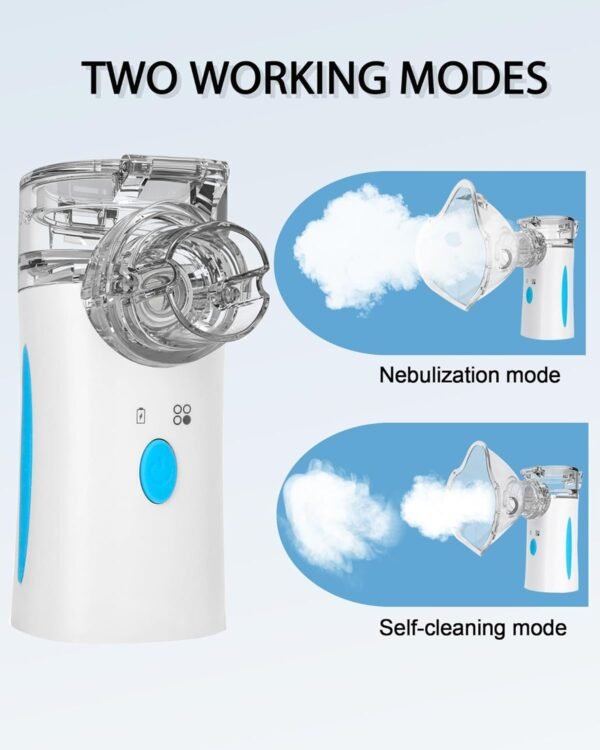 Nebulizer, Ultrasonic Mesh Nebulizer of - Image 6
