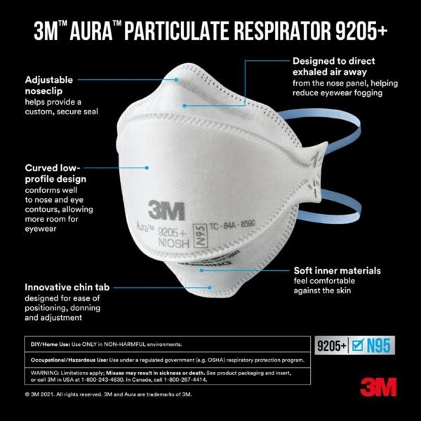 3M Aura Particulate N95 Respirator - Image 3