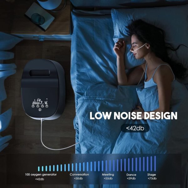 Oxygen Generator for Home Use - Image 8