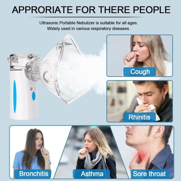 Portable Nebulizer - Nebulizers, - Image 3