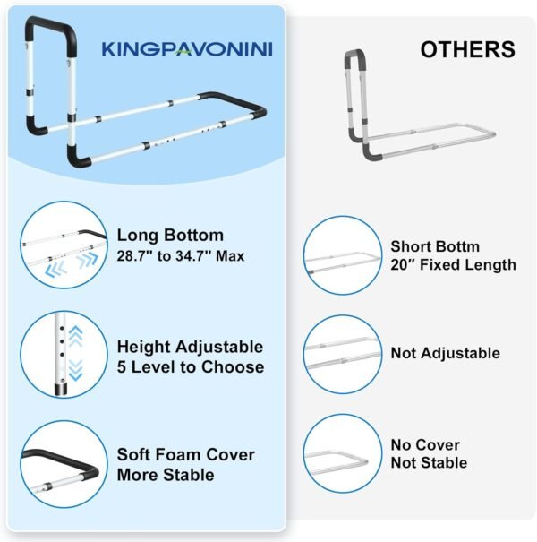 Bed Rails for Elderly Adults - Bed - Image 4
