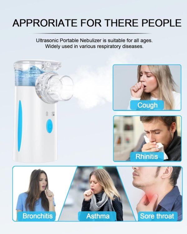 Nebulizer, Ultrasonic Mesh Nebulizer of - Image 3