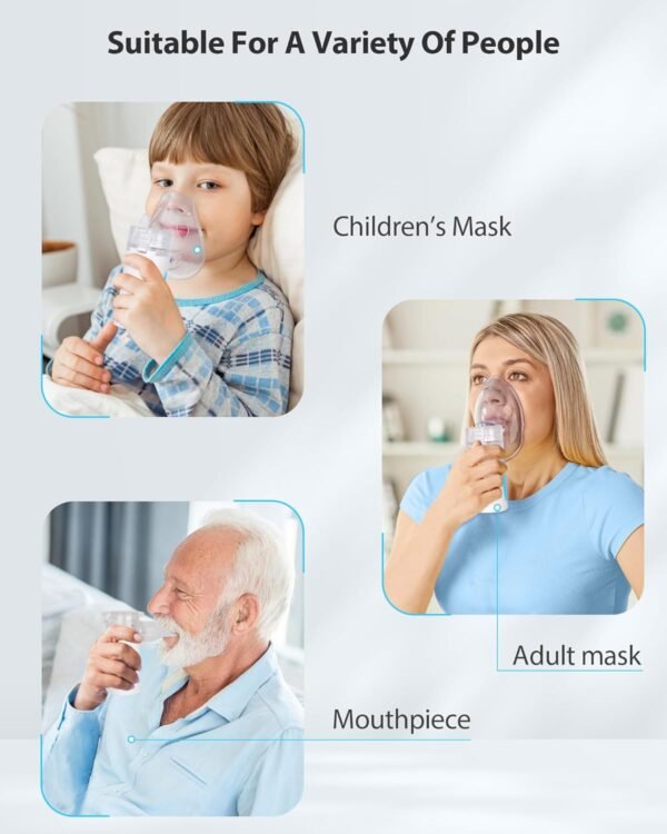Nebulizer, Ultrasonic Mesh Nebulizer of - Image 4