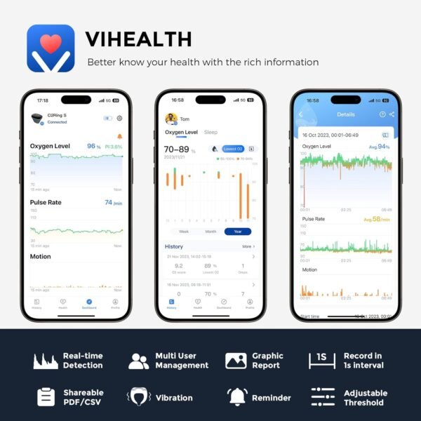 Wellue O2Ring-S Oxygen Monitor with - Image 6