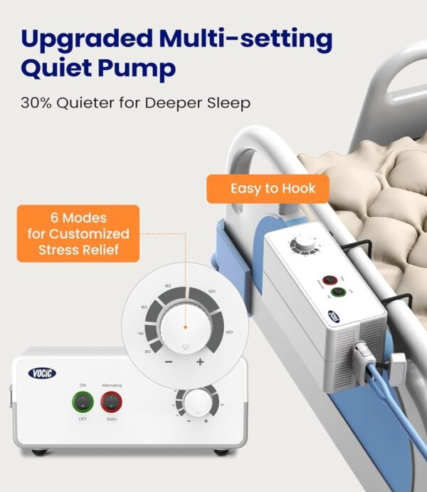 Alternating Air Pressure Mattress Pad, - Image 3