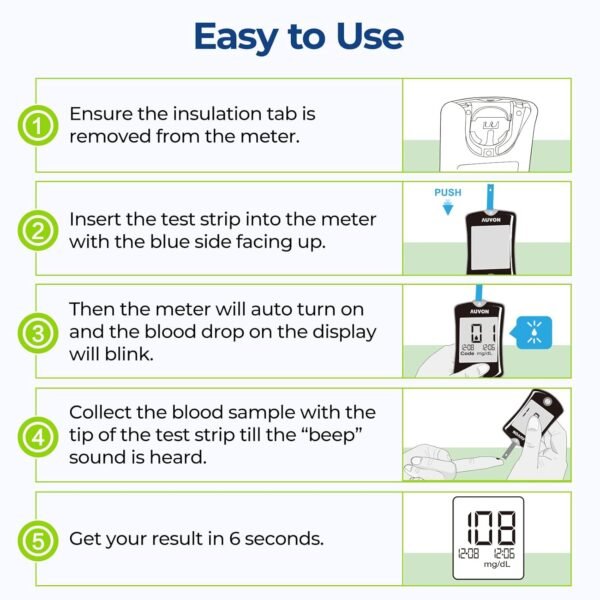 AUVON Blood Glucose Monitor Kit for - Image 7