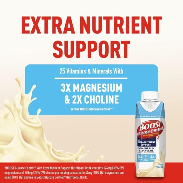 Boost Nutritional Drinks Glucose Control - Image 4