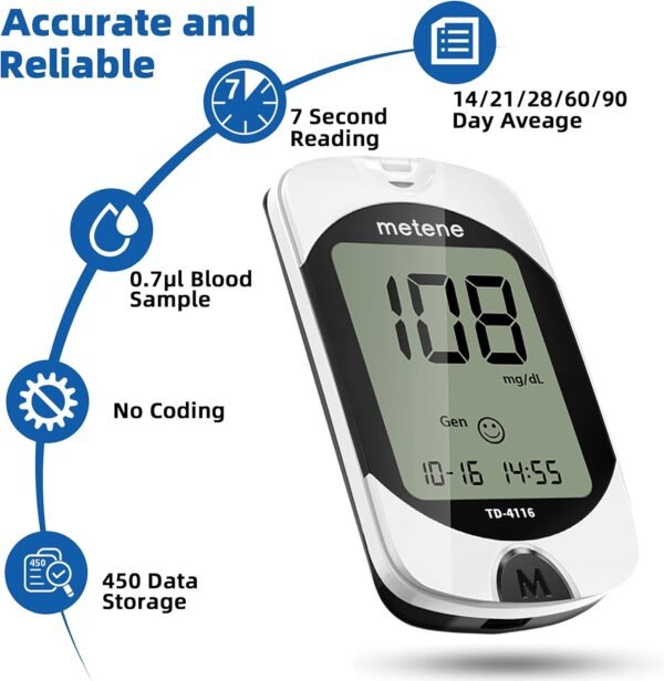 Metene TD-4116 Blood Glucose Monitor Kit - Image 2