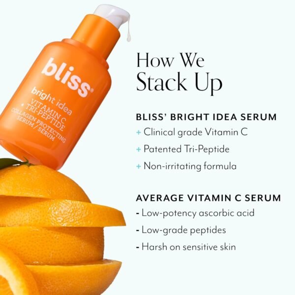 Bliss Bright Idea Vitamin C + - Image 4