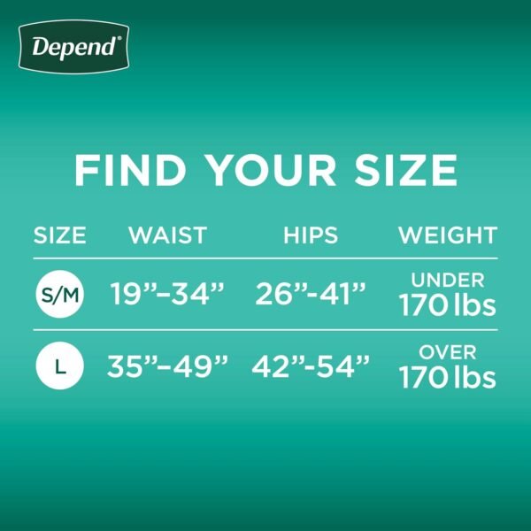 Depend Incontinence Protection with - Image 3