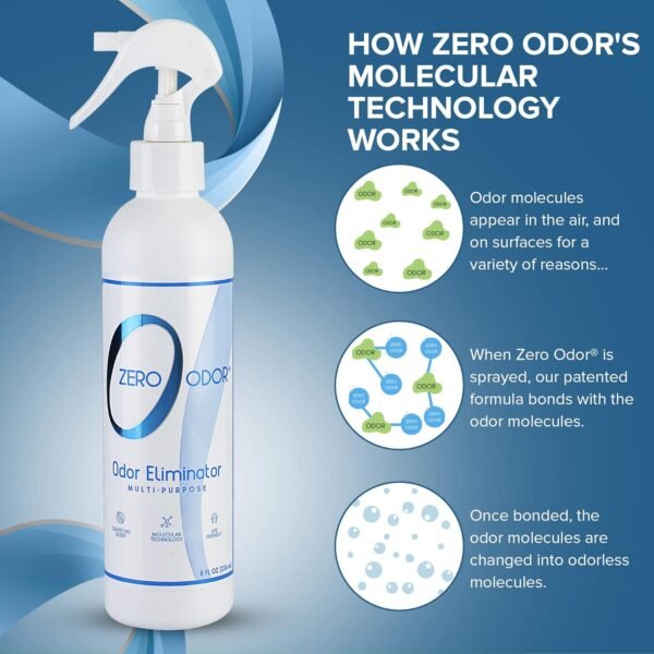 Zero Odor Multi-Purpose Odor Eliminator - Image 9