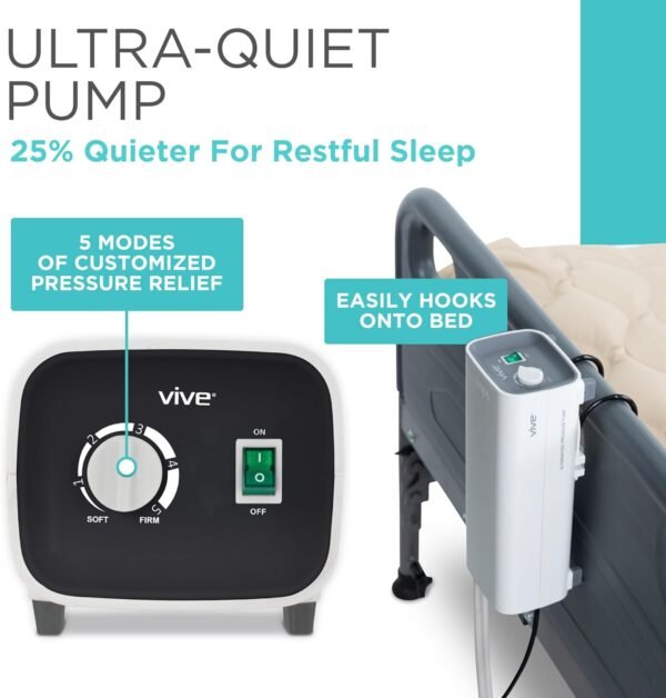Vive Alternating Air Pressure Mattress - Image 5