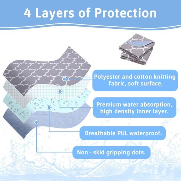 OUTCREATOR® 2Pack Incontinence Chair Pad - Image 4