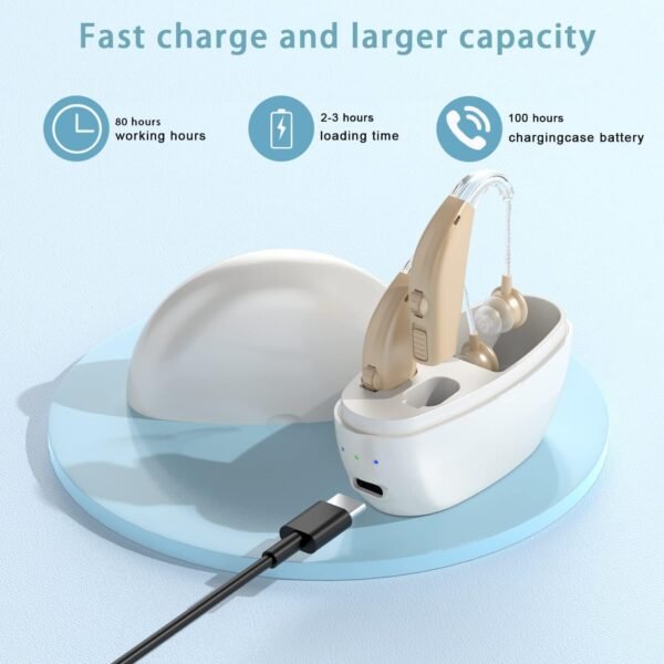 Hearing Aids Hearing Amplifiers for - Image 9