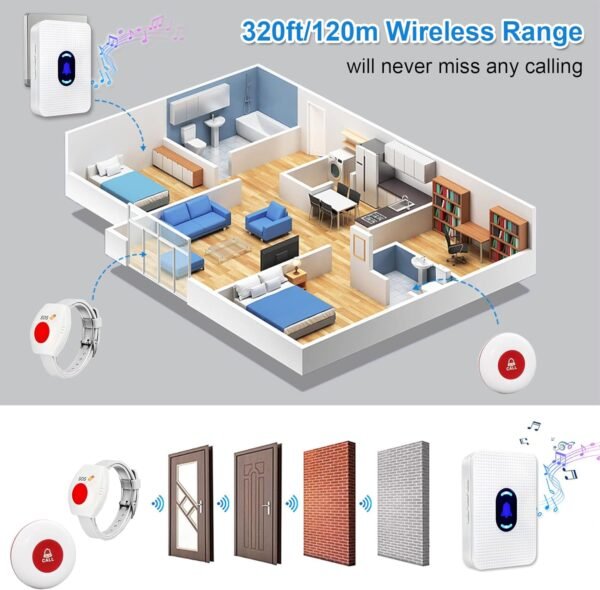 Daytech Wireless Caregiver Pager Call - Image 7