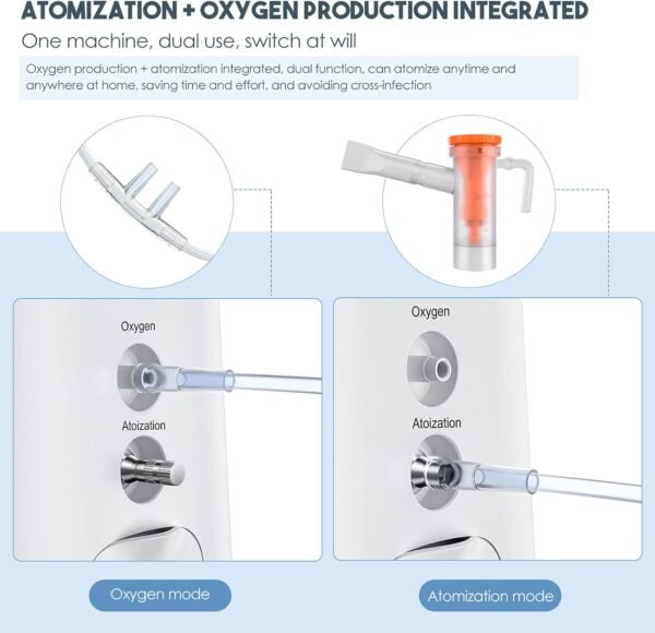 Oxygen Generator for Home Use - Image 4