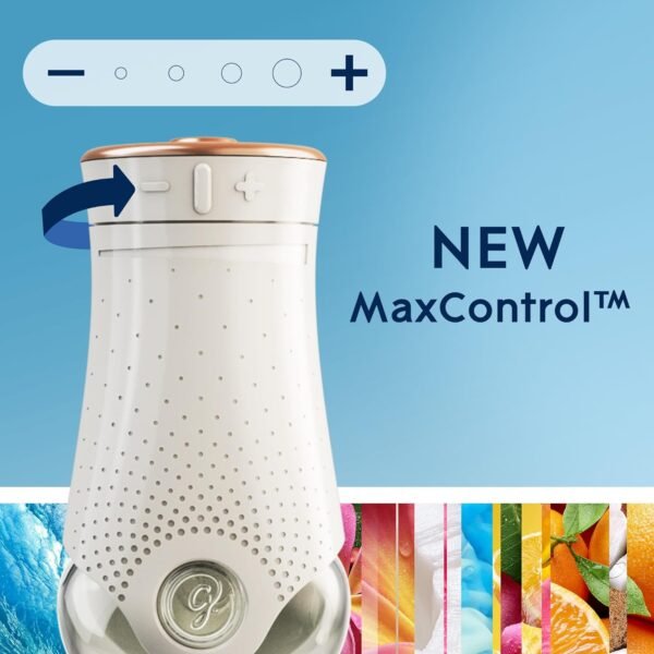 Glade PlugIns Air Freshener Warmer, - Image 3