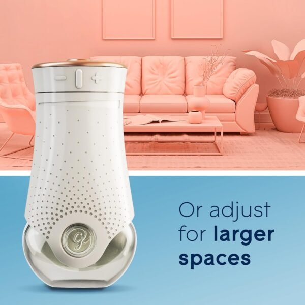Glade PlugIns Air Freshener Warmer, - Image 5