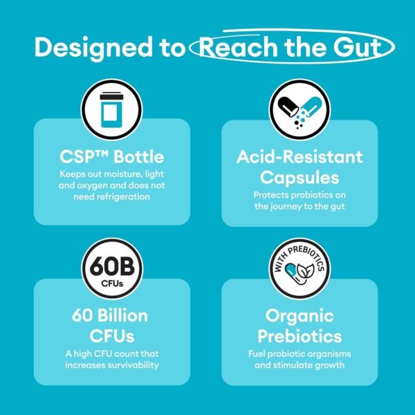 Physician's Choice Probiotics 60 Billion - Image 6