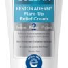 Eczema-specific barrier creams for sensitive skin