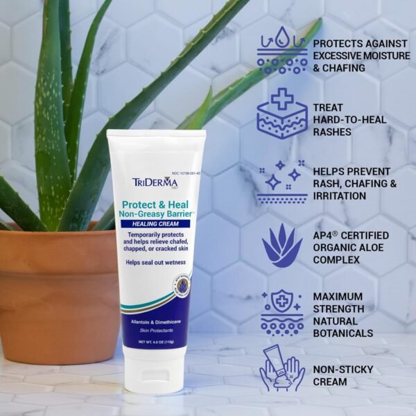 TriDerma Protect & Heal Non-Greasy - Image 3