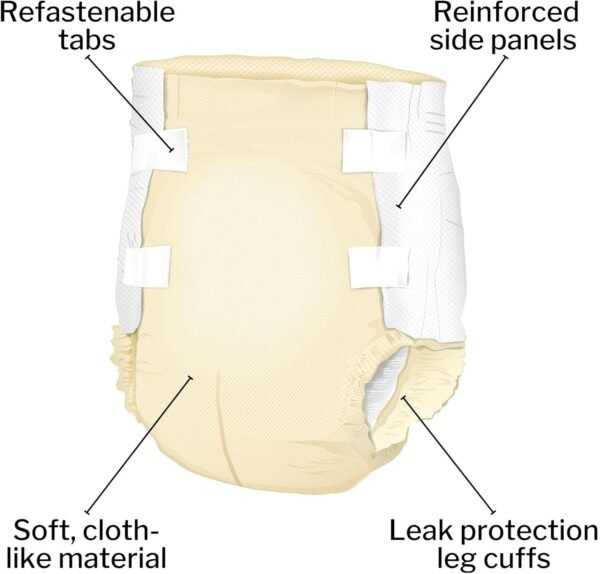 McKesson Ultra Briefs, Incontinence, - Image 5