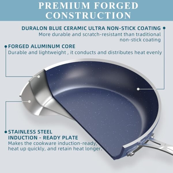 Nuwave Healthy Duralon Blue Ceramic - Image 2