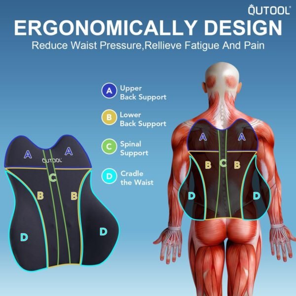 QUTOOL Lumbar Support Pillow for - Image 3