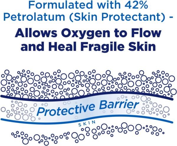 Fragile Skin Protective Ointment | - Image 4
