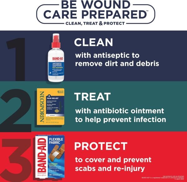 Band-Aid Brand Pain Relieving Antiseptic - Image 4