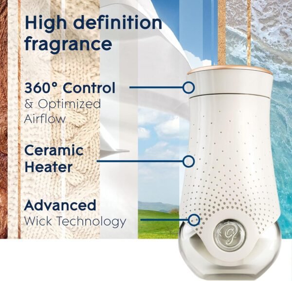 Glade PlugIns Air Freshener Warmer, - Image 7